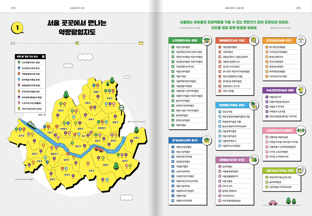 [엄마, 어디가?] 아이와 갈만한 곳, 한 권에 담았다…'서울미래아이365'로 체험 걱정 끝!